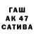 Бутират BDO Ihor Kalashnyk